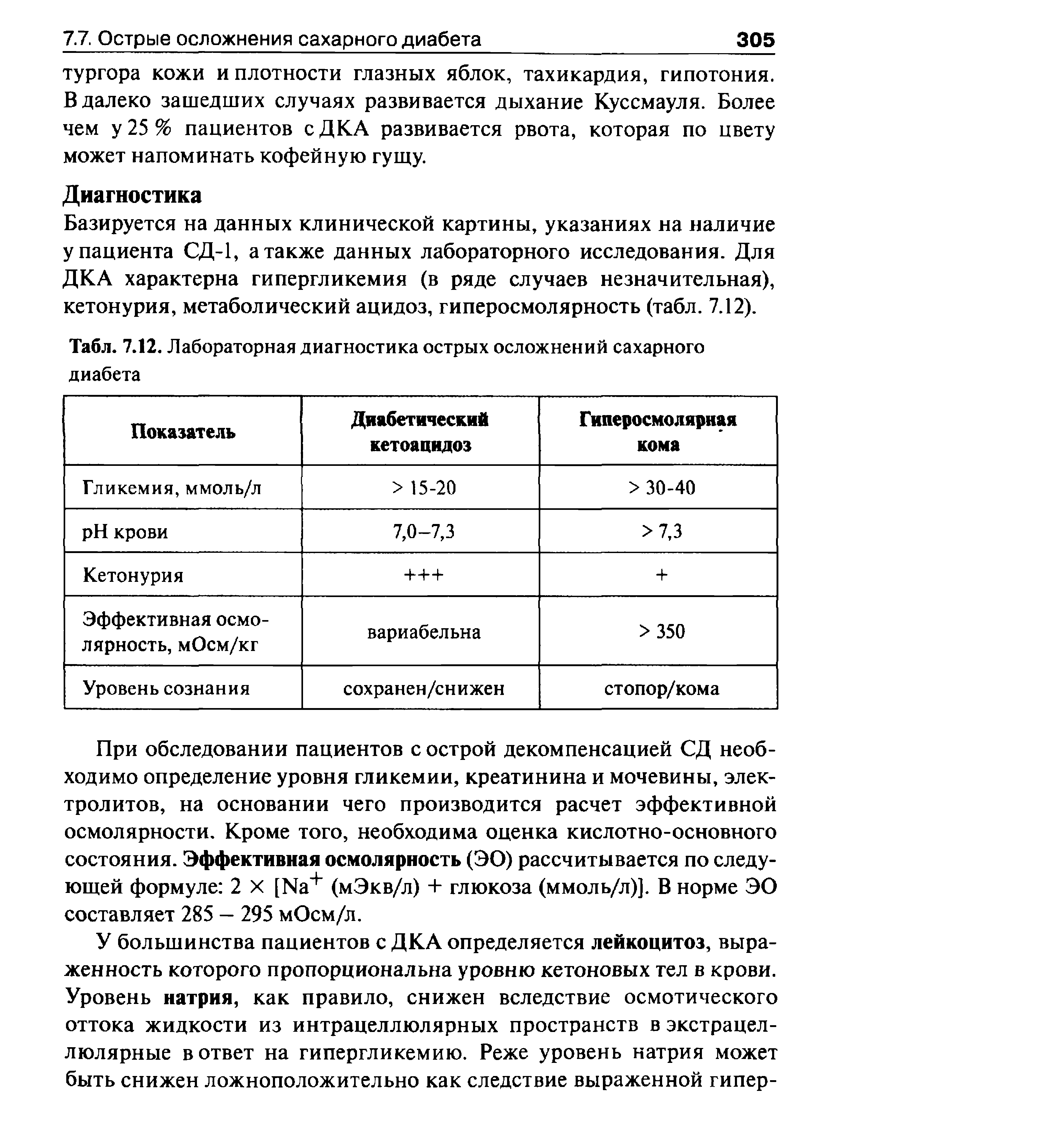 Табл. 7.12. Лабораторная диагностика острых осложнений сахарного диабета...