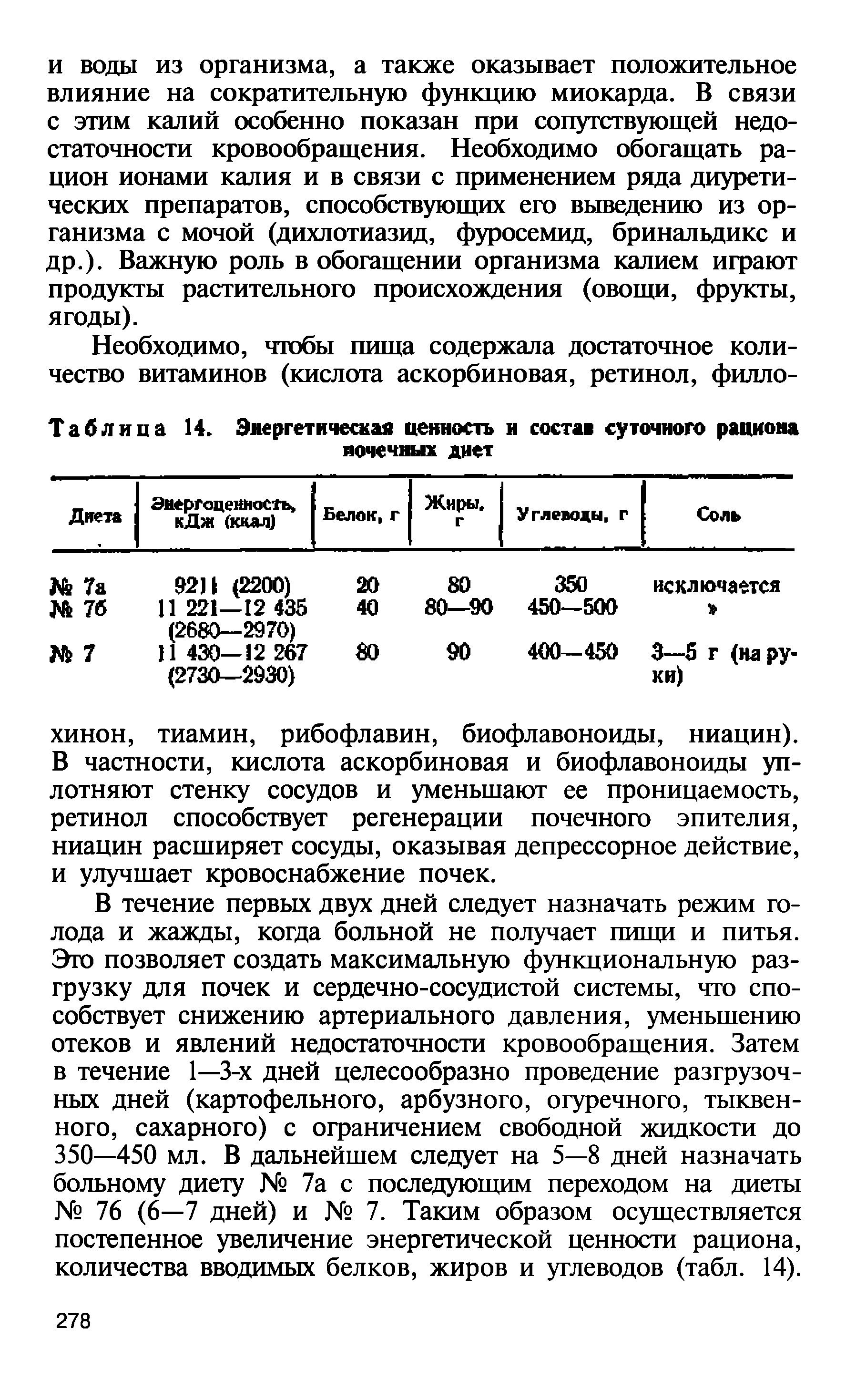 Таблица 14. Энергетическая ценность и состав суточного рациона почечных диет...