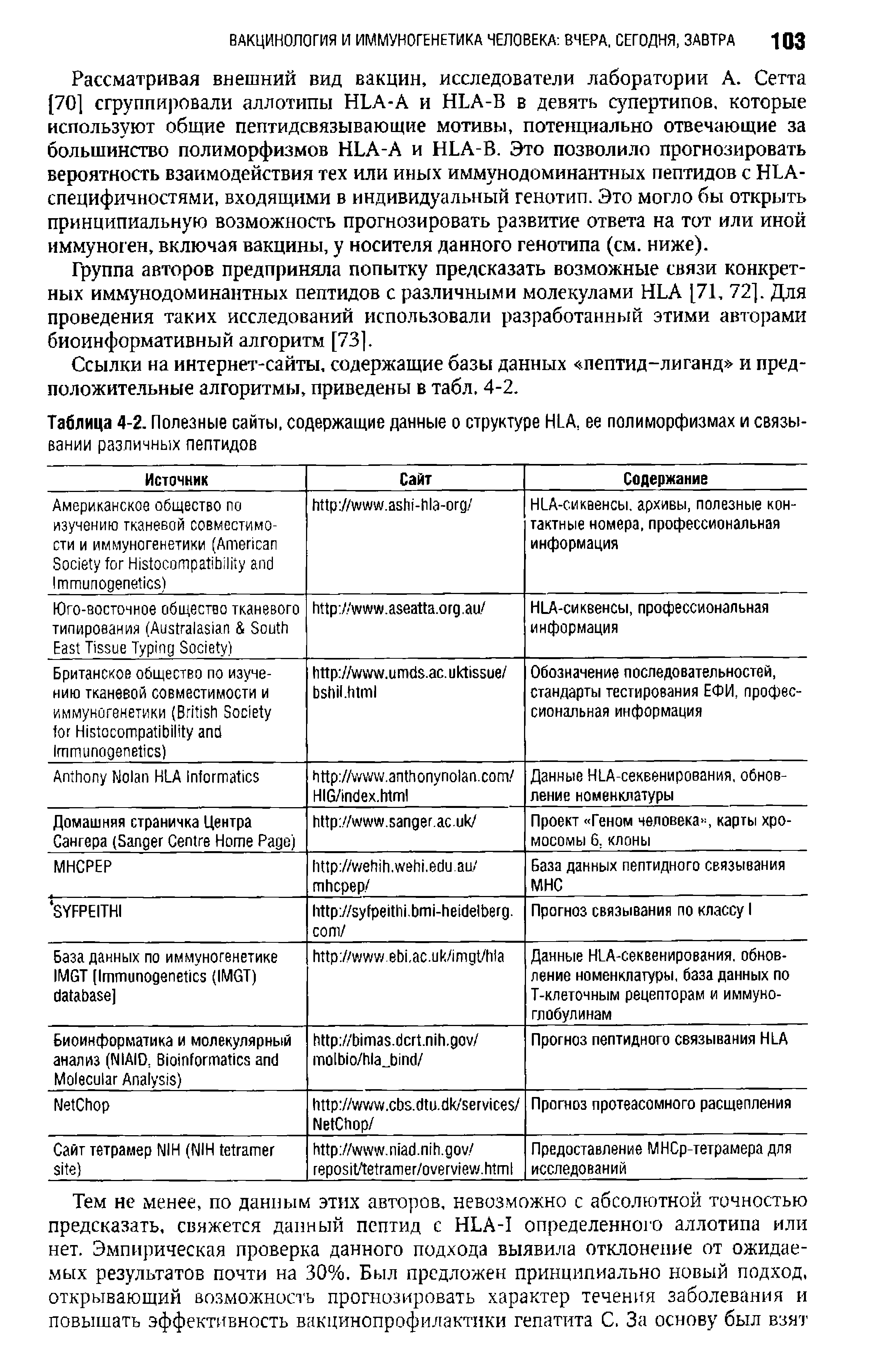 Таблица 4-2. Полезные сайты, содержащие данные о структуре HLA, ее полиморфизмах и связывании различных пептидов...