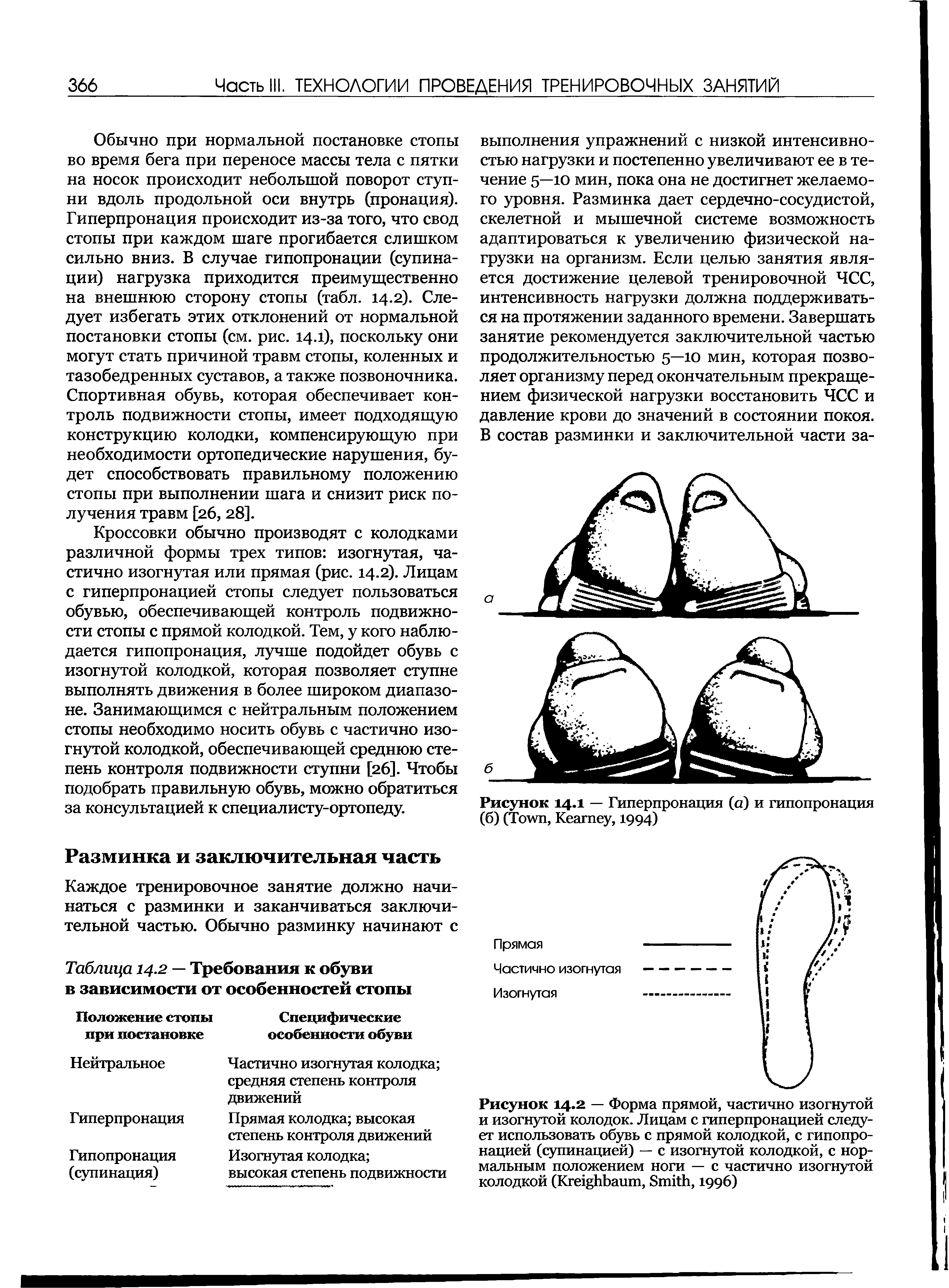 Рисунок 14.2 — Форма прямой, частично изогнутой и изогнутой колодок. Лицам с гиперпронацией следует использовать обувь с прямой колодкой, с гипопронацией (супинацией) — с изогнутой колодкой, с нормальным положением ноги — с частично изогнутой колодкой (K , S , 1996)...