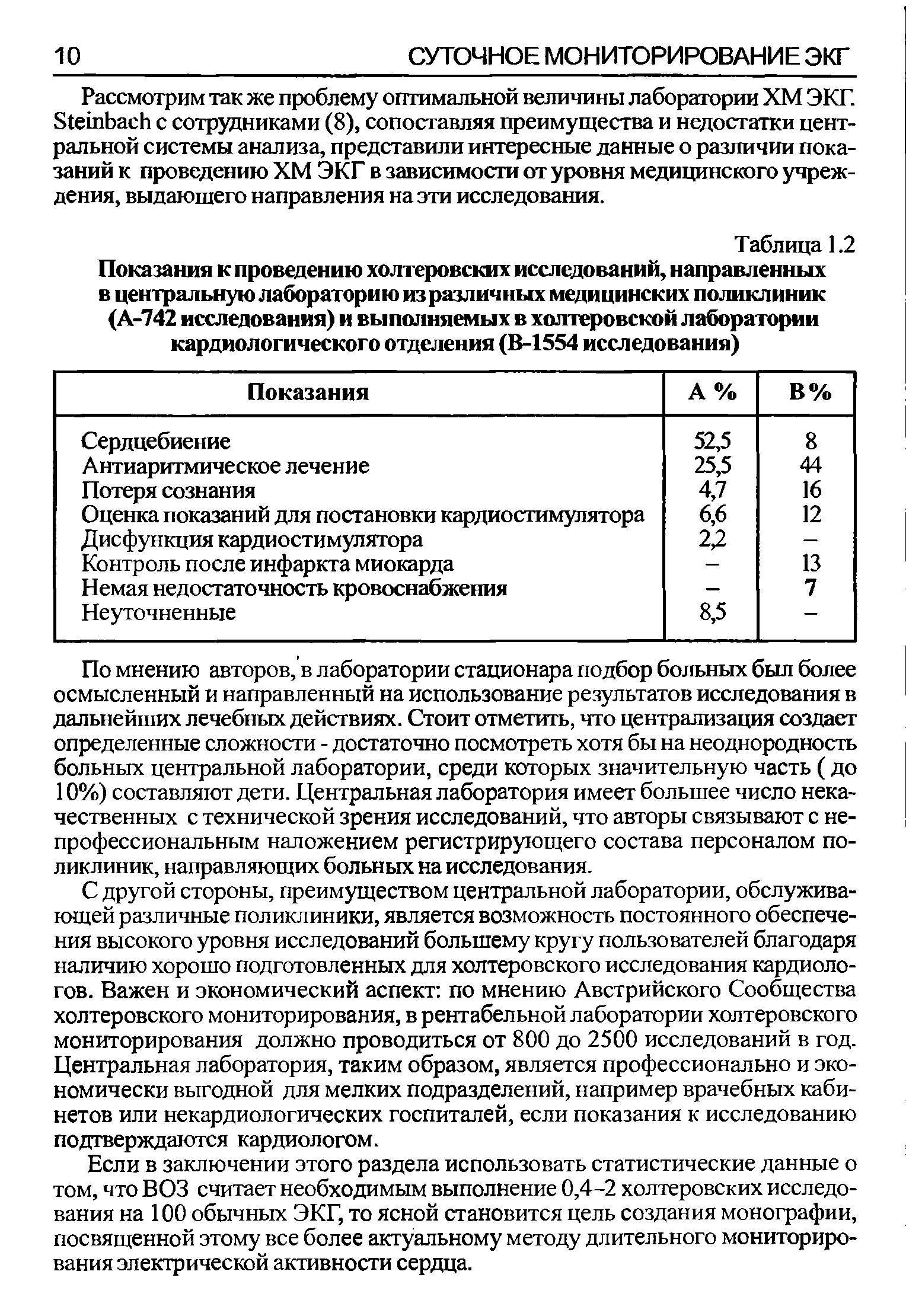 Таблица 1.2 Показания к проведению холтеровских исследований, направленных в центральную лабораторию из различных медицинских поликлиник (А-742 исследования) и выполняемых в холтеровской лаборатории кардиологического отделения (В-1554 исследования)...