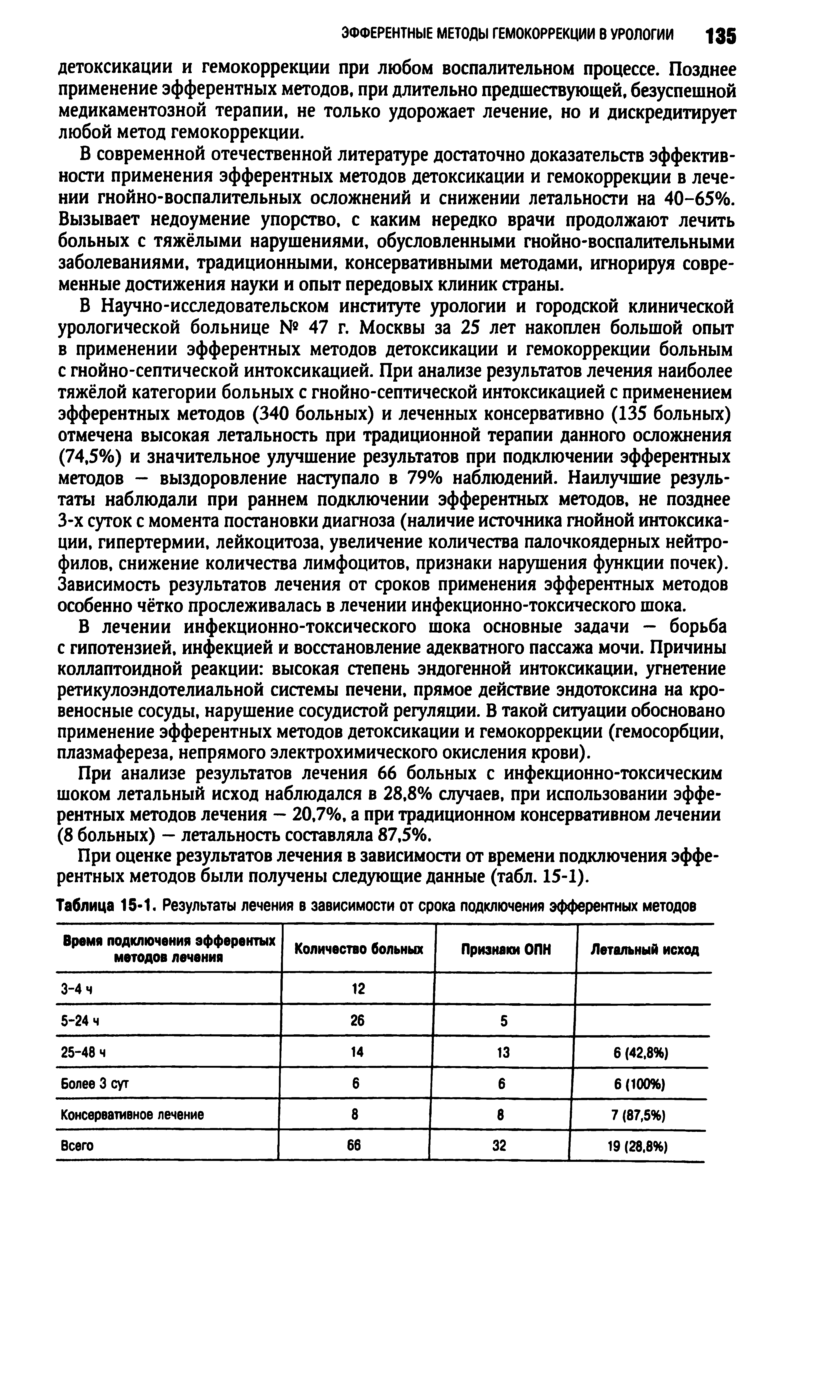 Таблица 15-1. Результаты лечения в зависимости от срока подключения эфферентных методов...