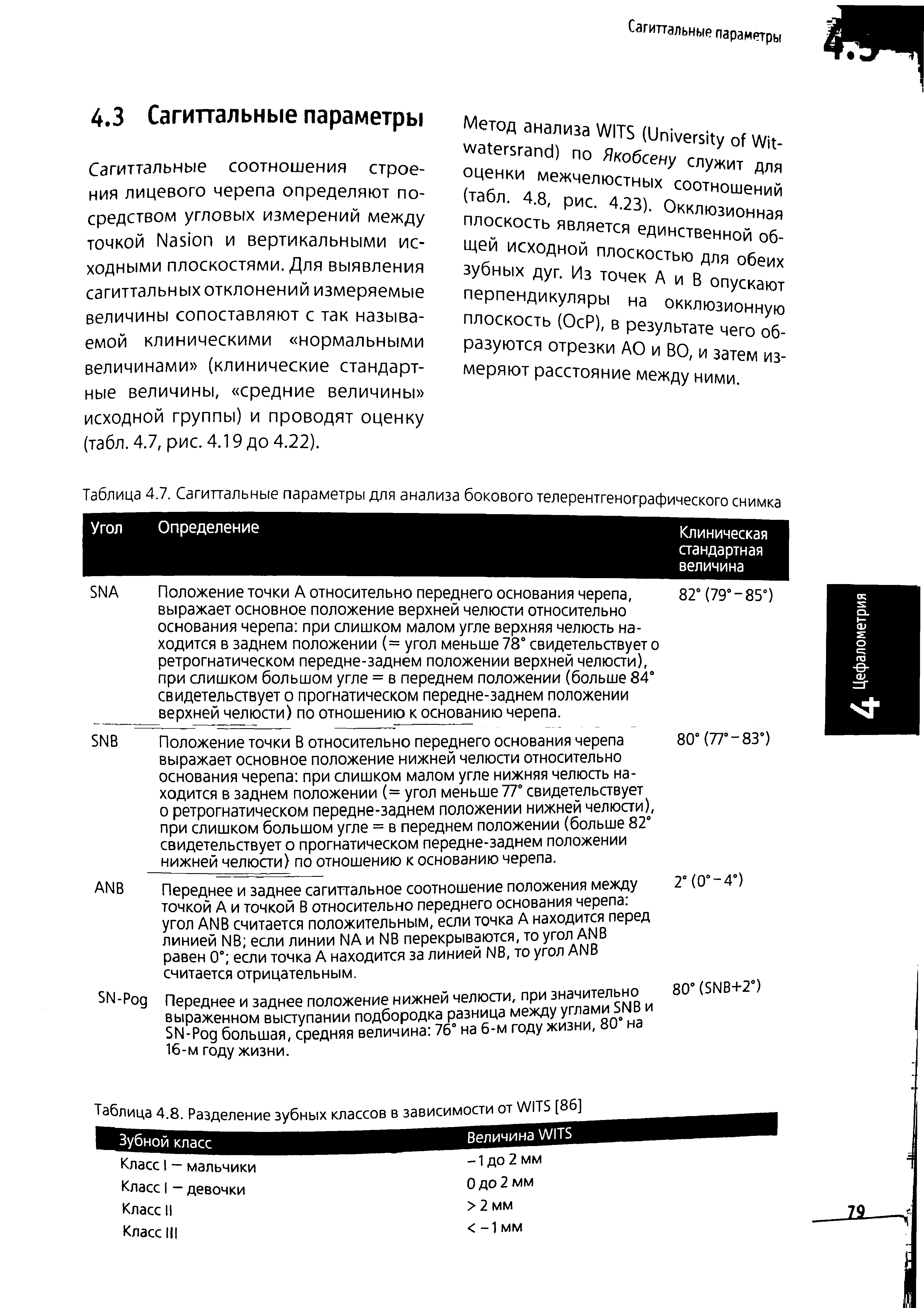 Таблица 4.7. Сагиттальные параметры для анализа бокового телерентгенографического снимка...