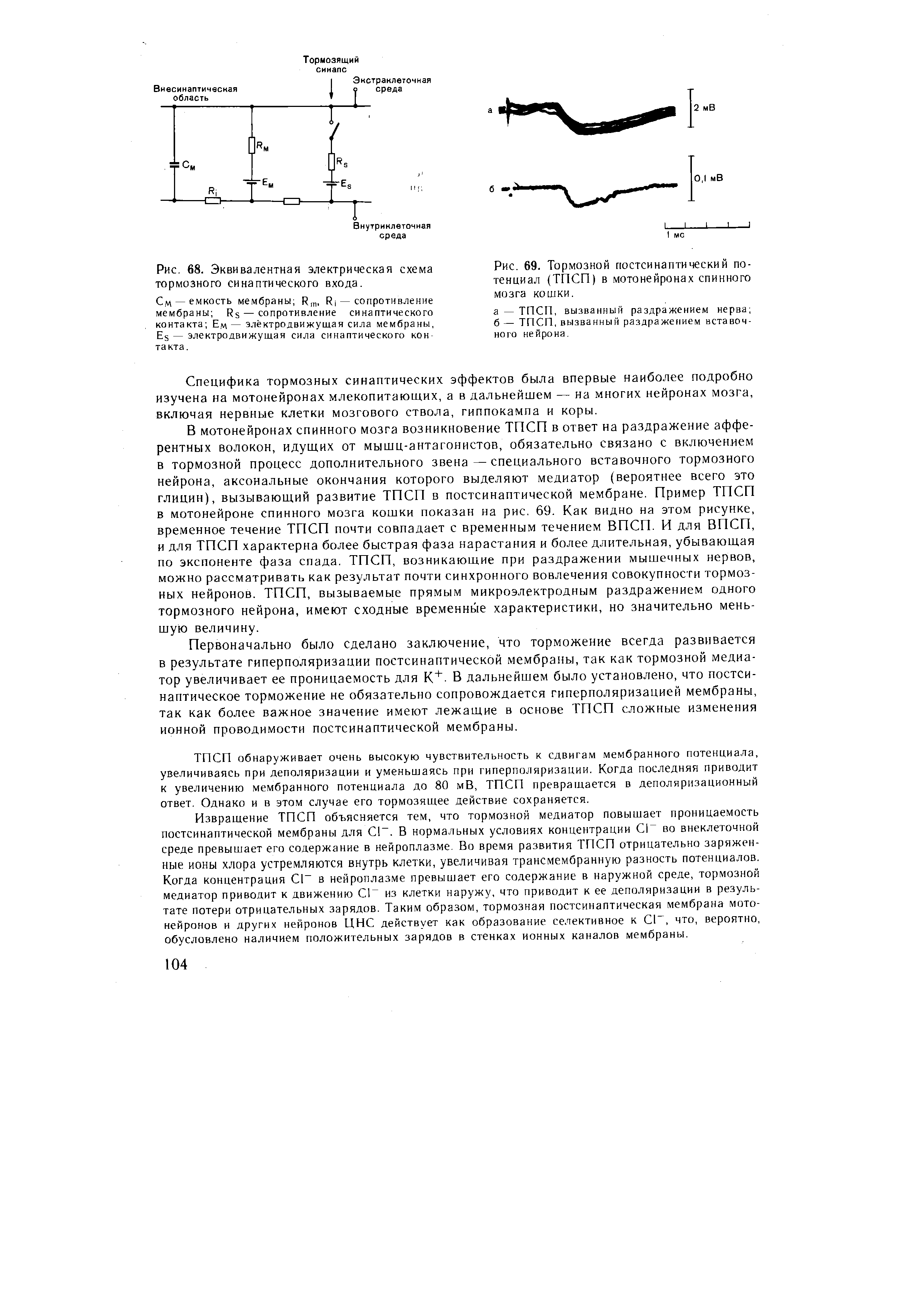 Рис. 68. Эквивалентная электрическая схема тормозного синаптического входа.