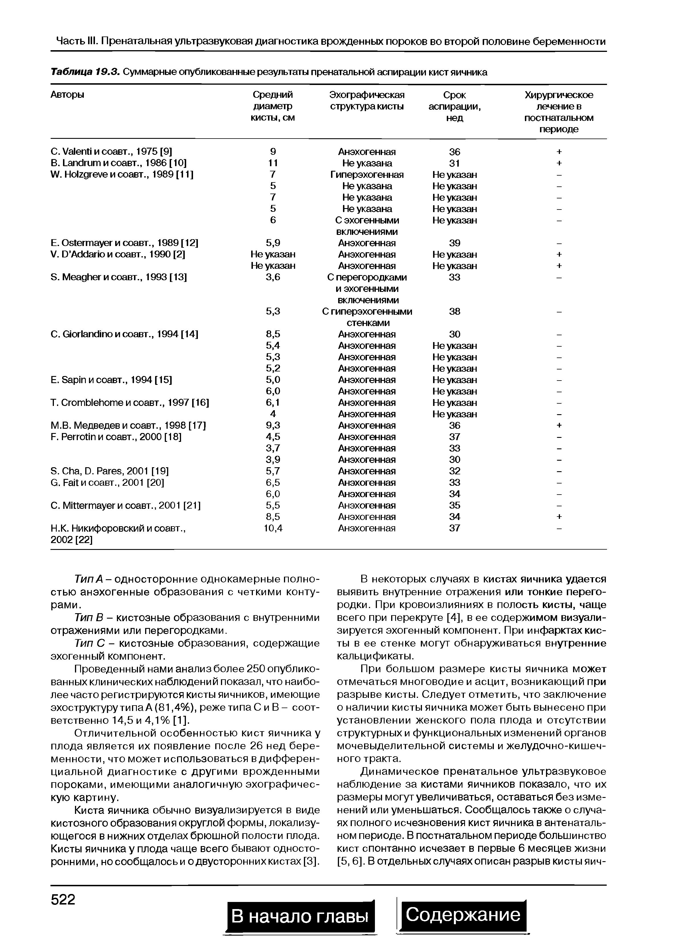 Таблица 19.3. Суммарные опубликованные результаты пренатальной аспирации кист яичника...