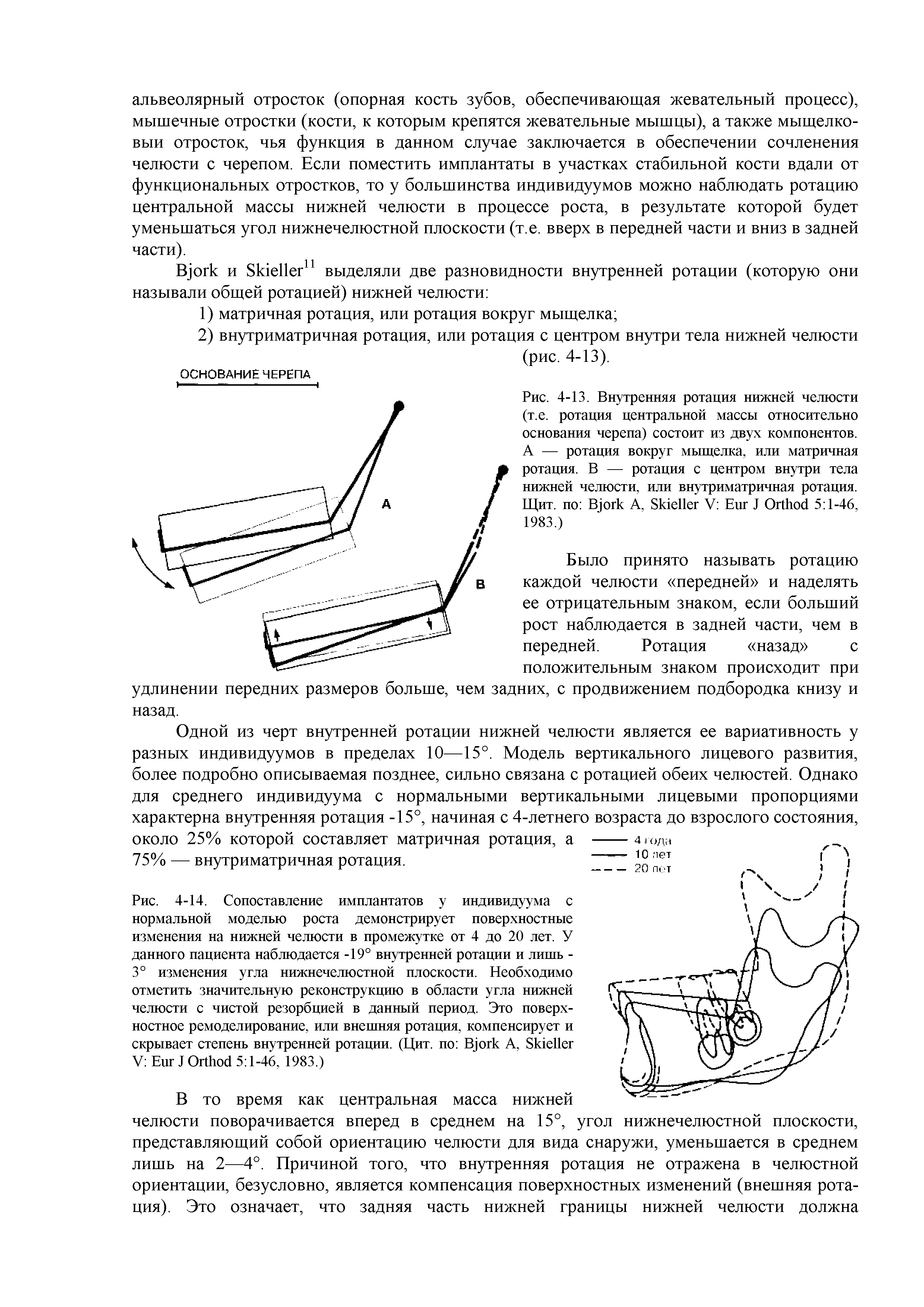 Рис. 4-13. Внутренняя ротация нижней челюсти (т.е. ротация центральной массы относительно основания черепа) состоит из двух компонентов. А — ротация вокруг мыщелка, или матричная ротация. В — ротация с центром внутри тела нижней челюсти, или внутриматричная ротация. Щит. по B A, S V E J O 5 1-46, 1983.)...
