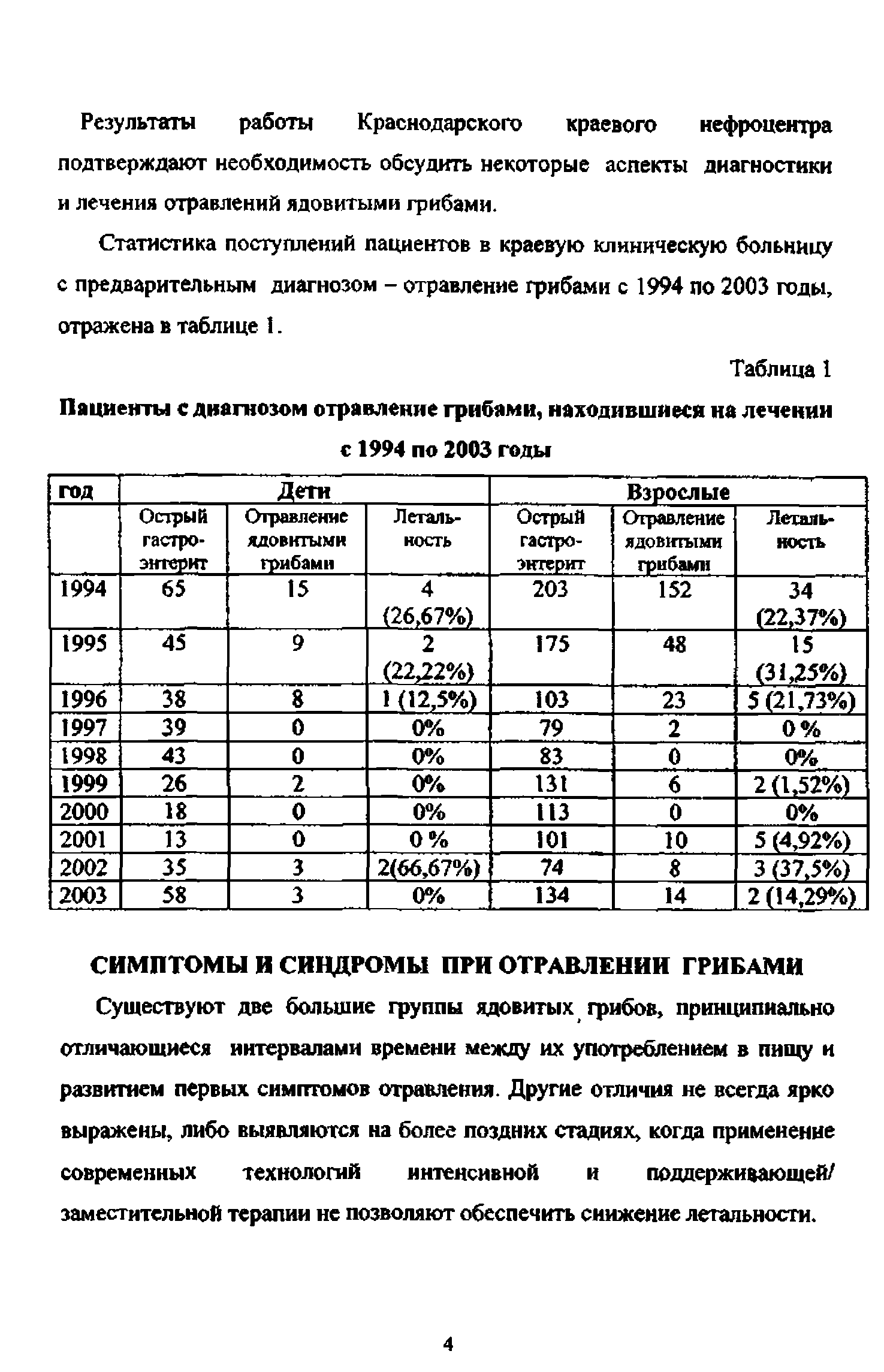 Таблица 1 Пациенты с диагнозом отравление грибами, находившиеся на лечении...