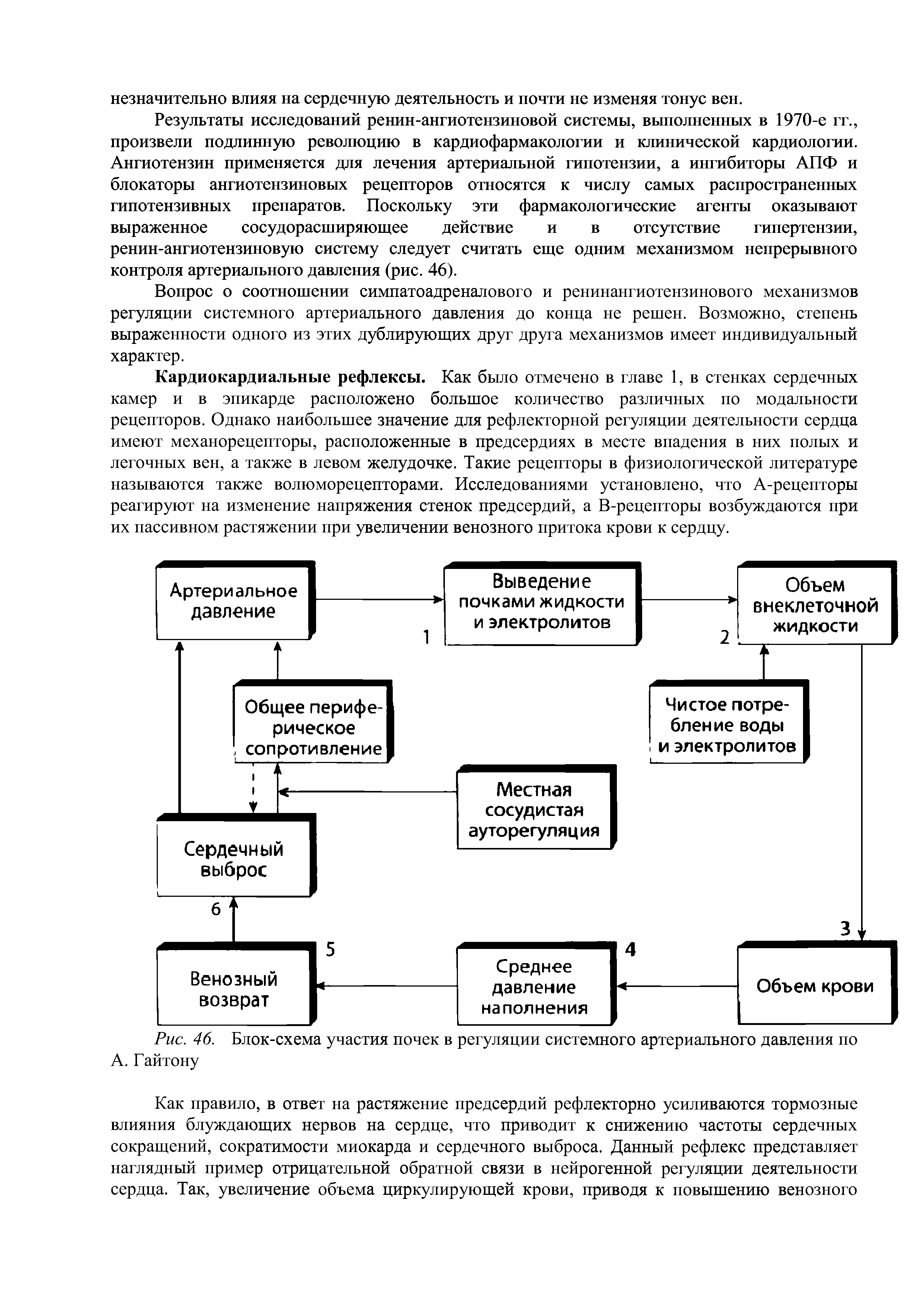 Рис. 46. Блок-схема участия почек в регуляции системного артериального давления по А. Гайтону...