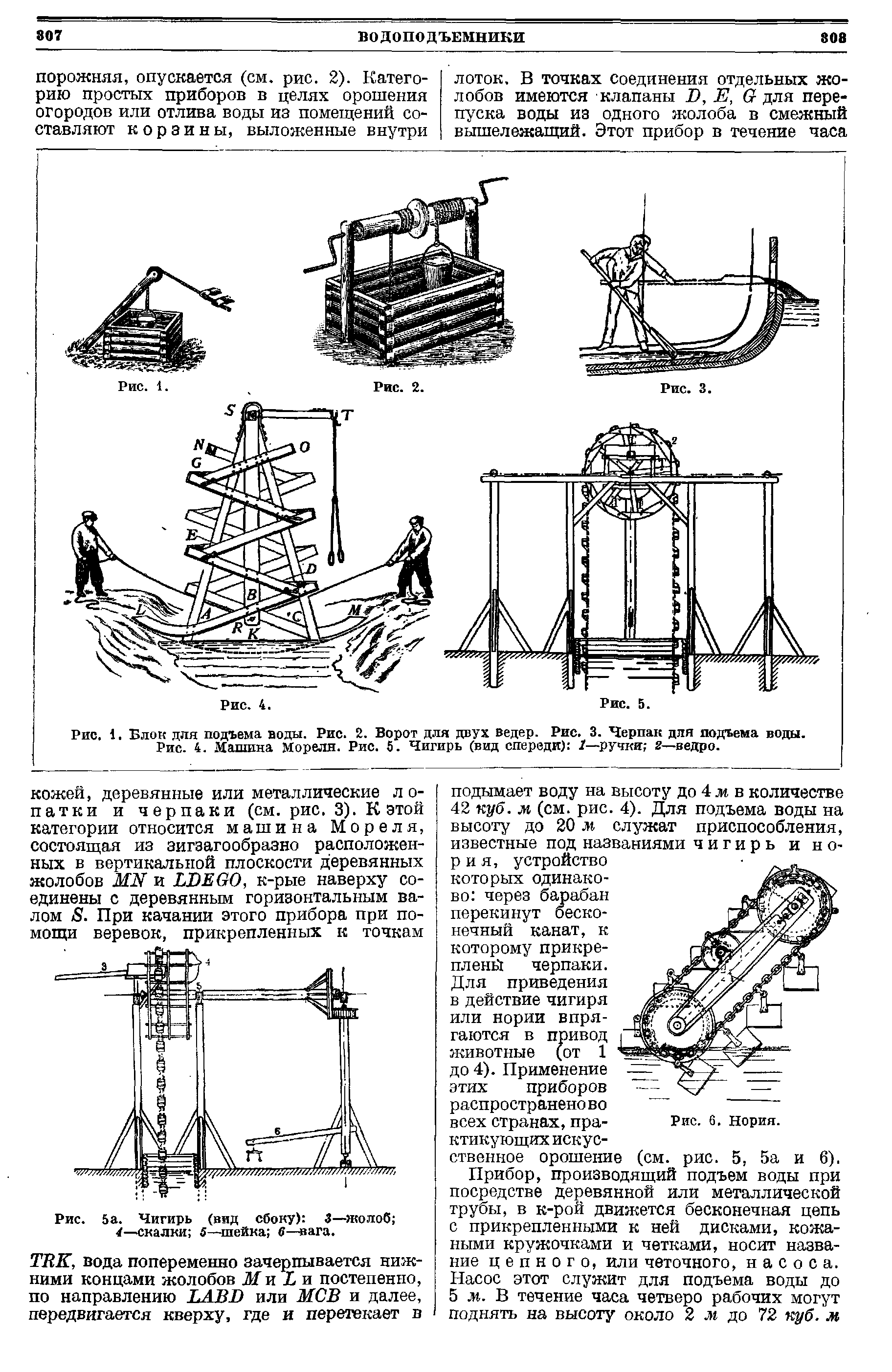 Рис. 1. Блок для подъема воды. Рис. 2. Ворот для двух ведер. Рис. 3. Черпак для подъема воды. Рис. 4. Машина Мореля. Рис. 5. Чигирь (вид спереди) 1—ручки г—ведро.