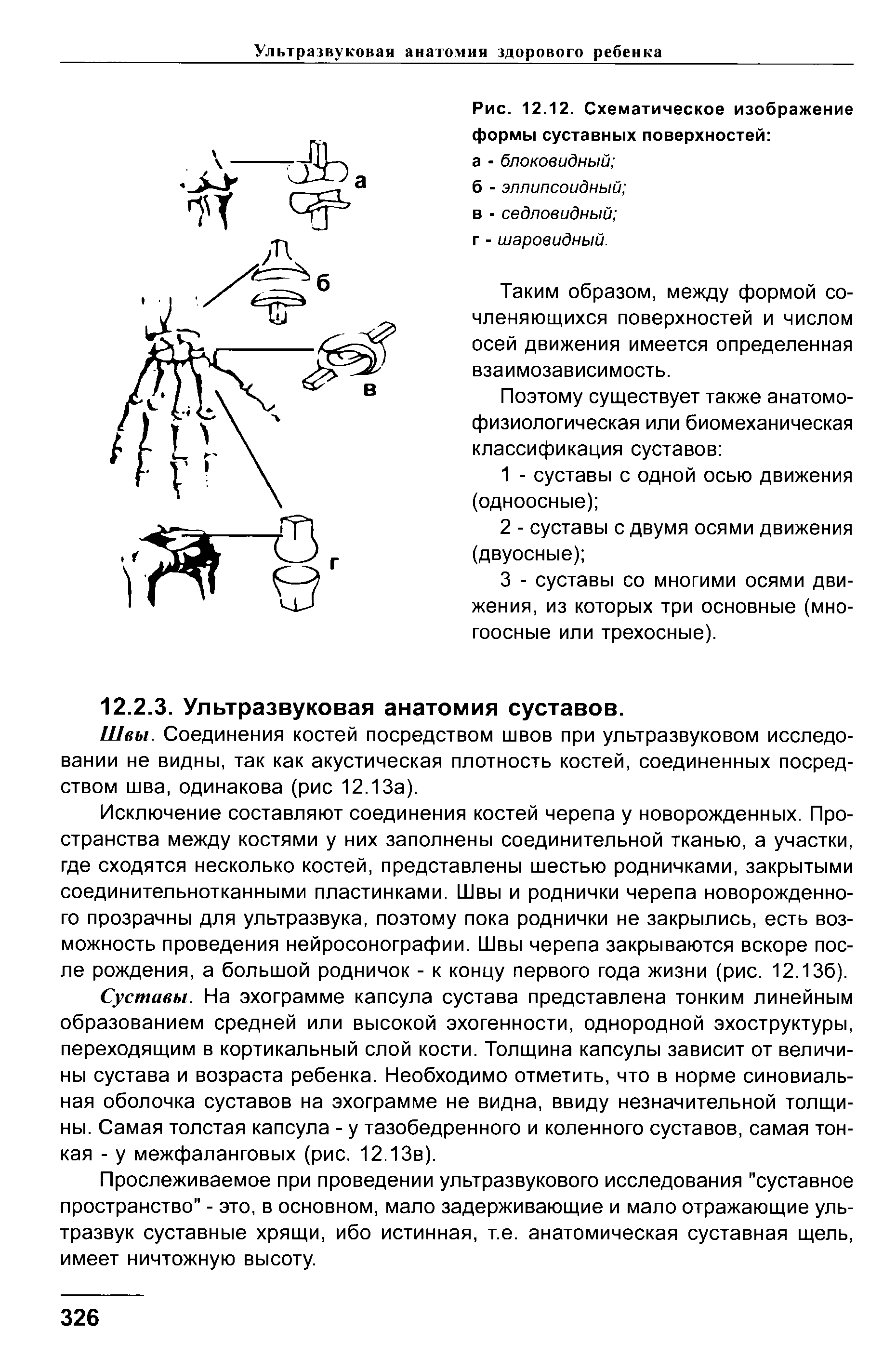 Рис. 12.12. Схематическое изображение формы суставных поверхностей а - блоковидный ...