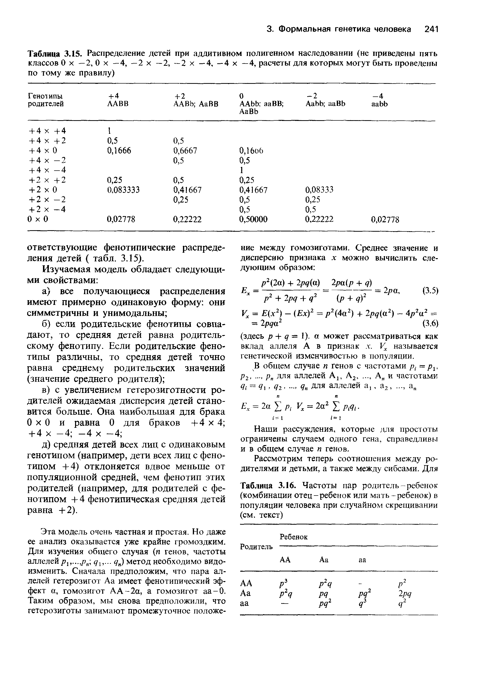 Таблица 3.15. Распределение детей при аддитивном полигенном наследовании (не приведены пять классов Ох —2, Ох — 4, — 2 х -2, -2 х — 4, — 4 х —4, расчеты для которых могут быть проведены по тому же правилу)...