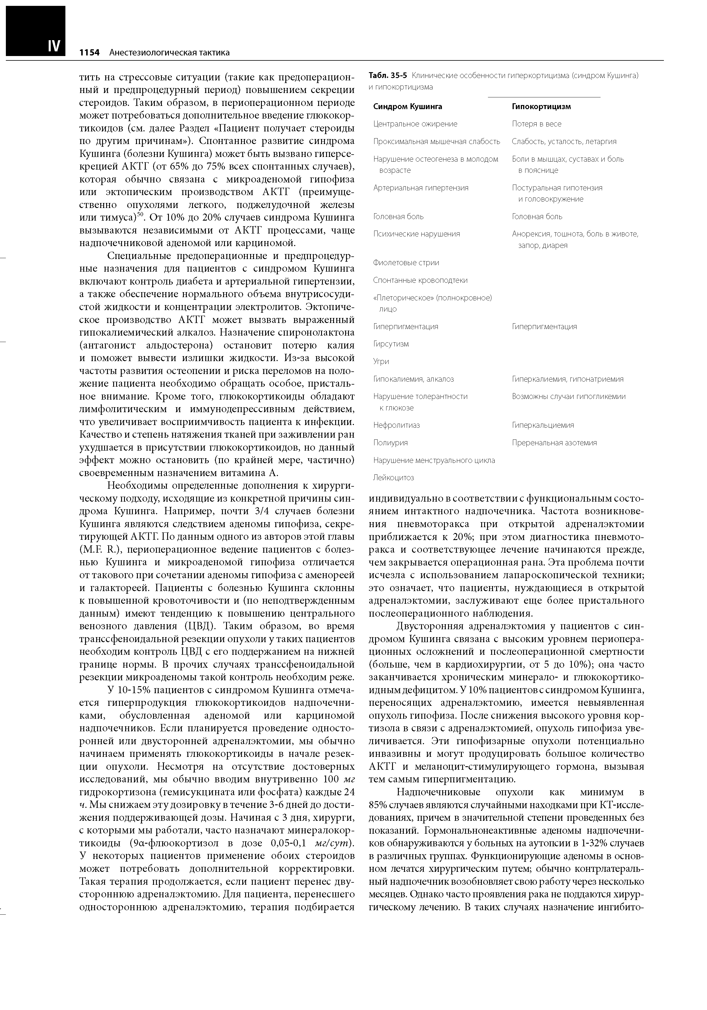 Табл. 35-5 Клинические особенности гиперкортицизма (синдром Кушинга) и гипокортицизма...