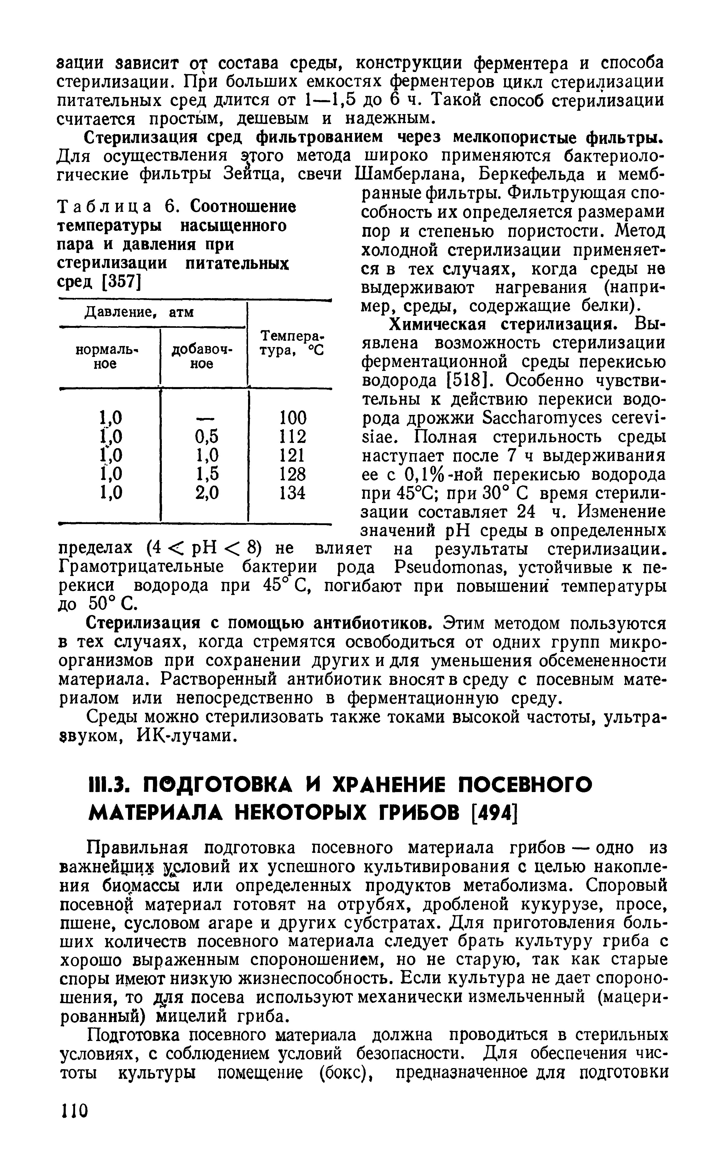 Таблица 6. Соотношение температуры насыщенного пара и давления при стерилизации питательных сред [357]...