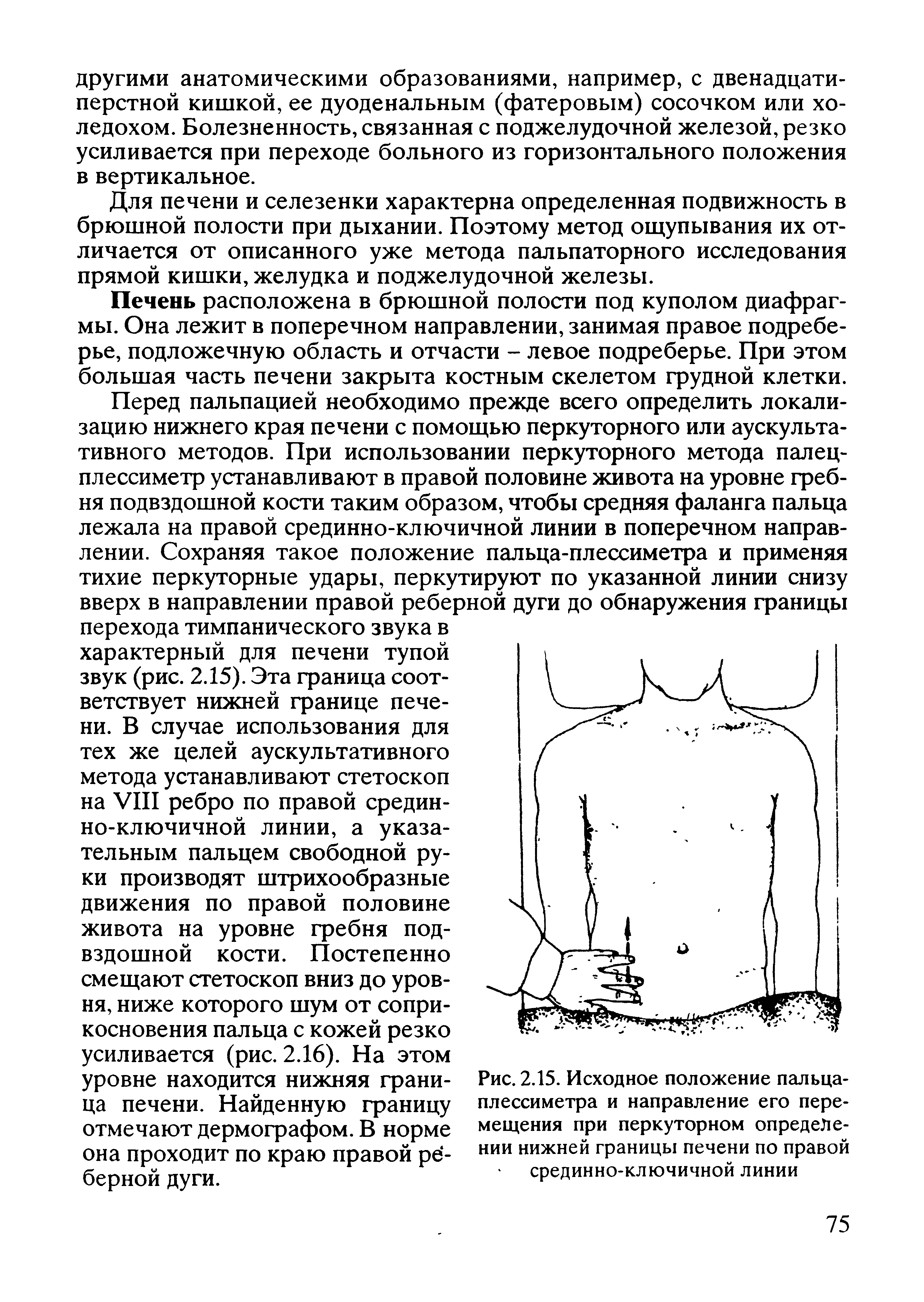 Рис. 2.15. Исходное положение пальца-плессиметра и направление его перемещения при перкуторном определении нижней границы печени по правой срединно-ключичной линии...