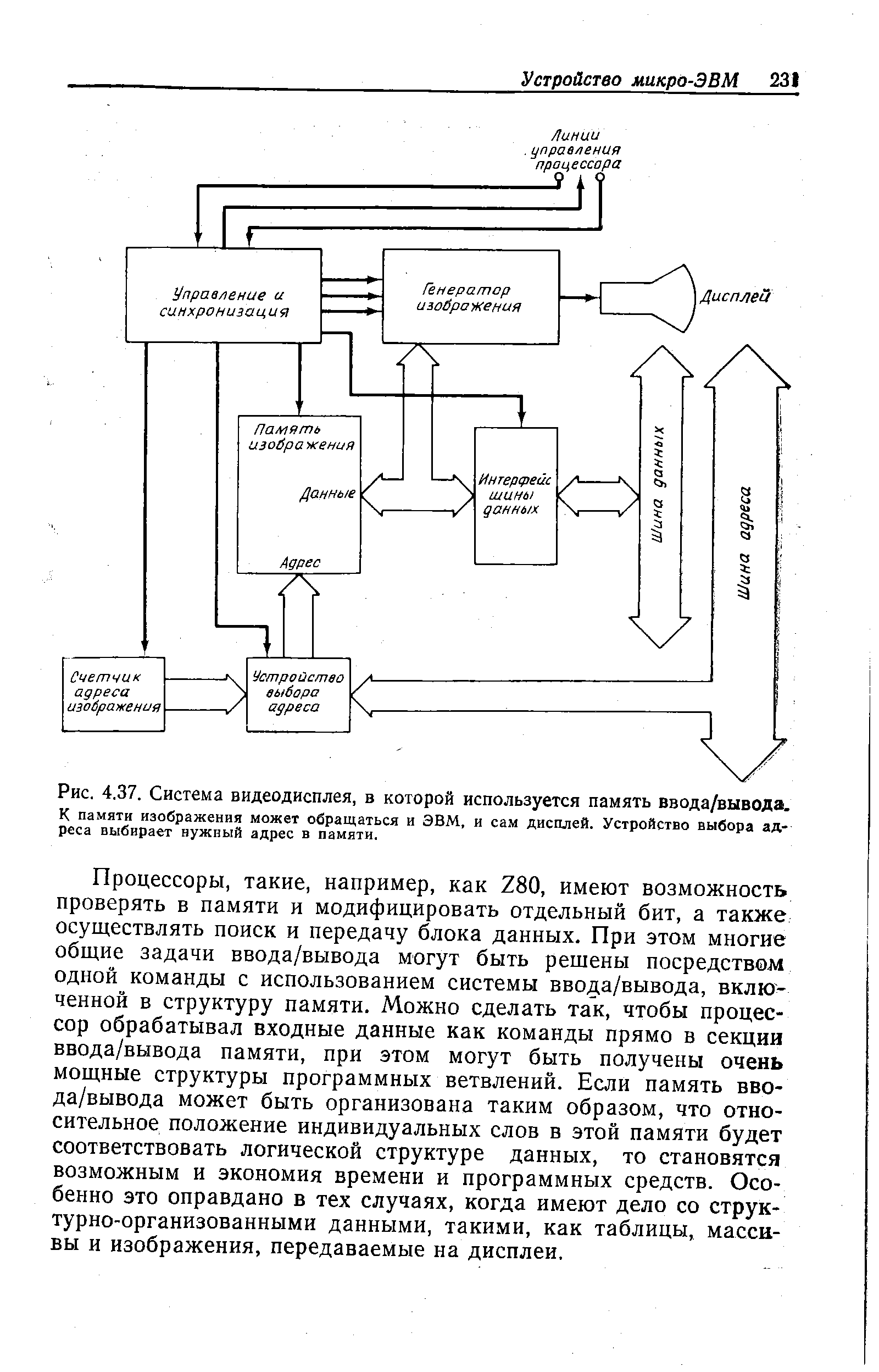 Рис. 4.37. Система видеодисплея, в которой используется память ввода/вывода. К памяти изображения может обращаться и ЭВМ, и сам дисплей. Устройство выбора адреса выбирает нужный адрес в памяти.