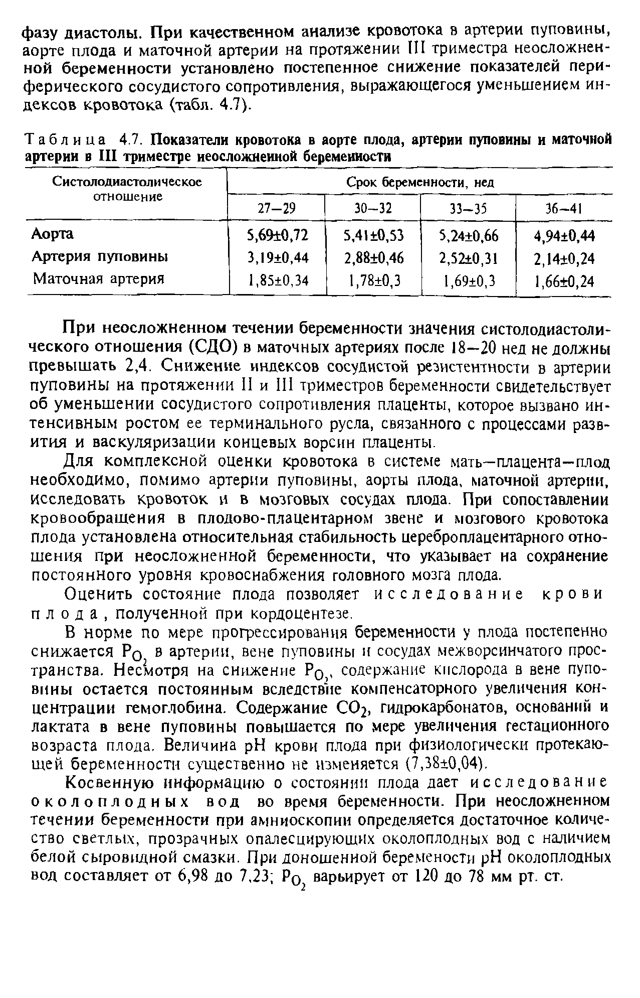 Таблица 4.7. Показатели кровотока в аорте плода, артерии пуповины и маточной артерии в III триместре неосложненной беременности...