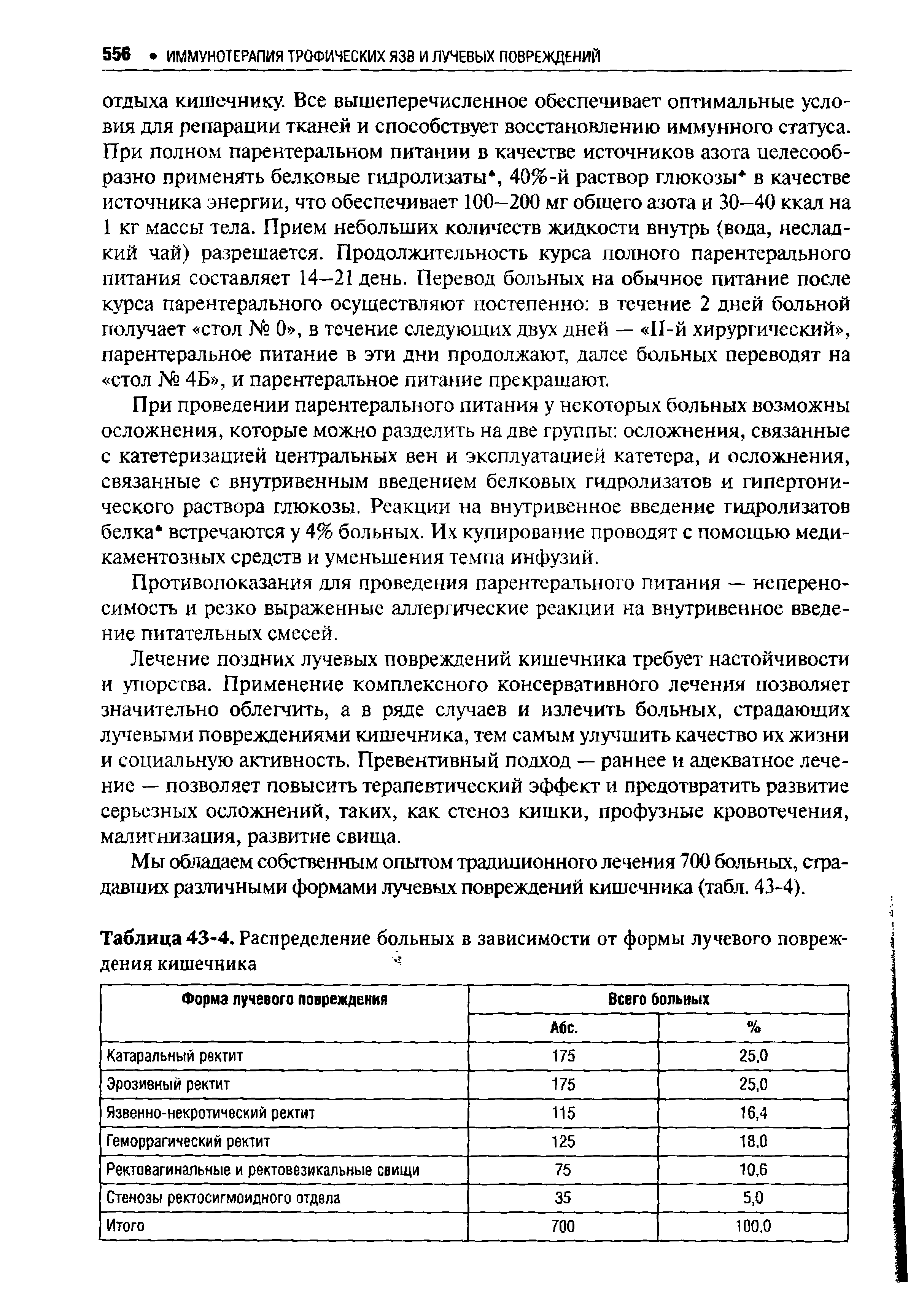 Таблица 43-4. Распределение больных в зависимости от формы лучевого повреждения кишечника...