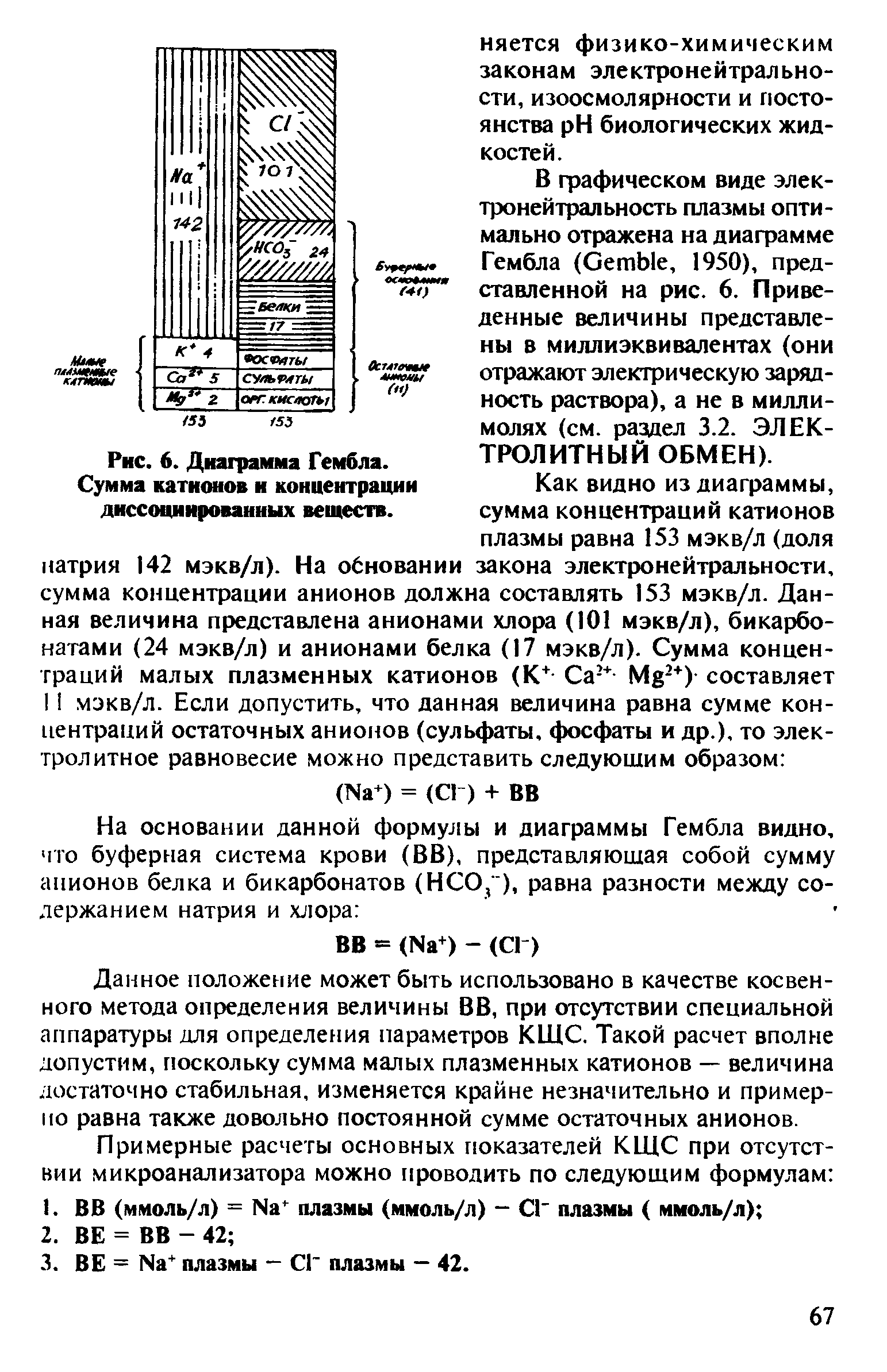 Рис. 6. Диаграмма Гембла. Сумма катионов и концентрации диссоциированных веществ.