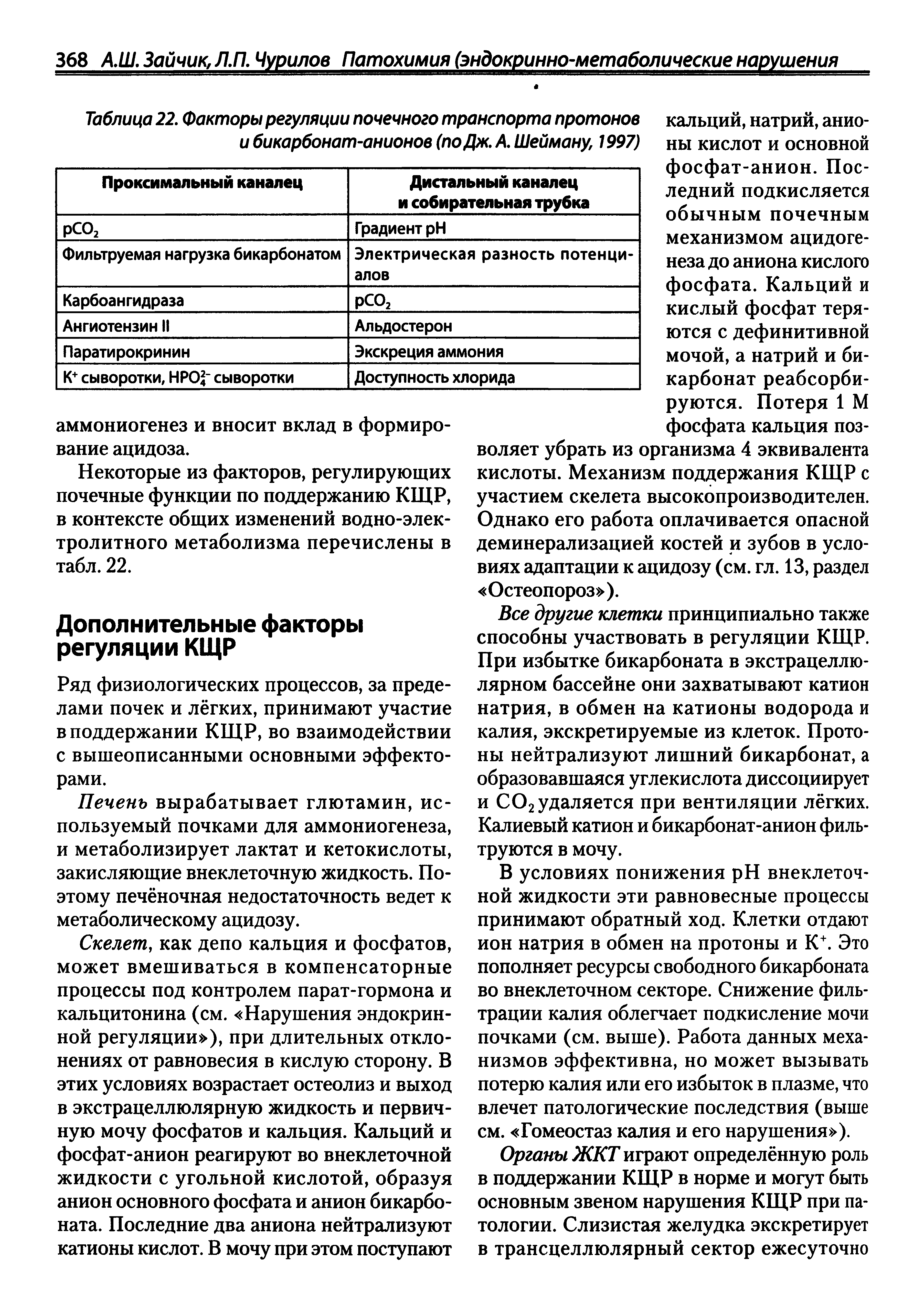 Таблица 22. Факторы регуляции почечного транспорта протонов и бикарбонат-анионов (по Дж. А. Шейману, 1997)...