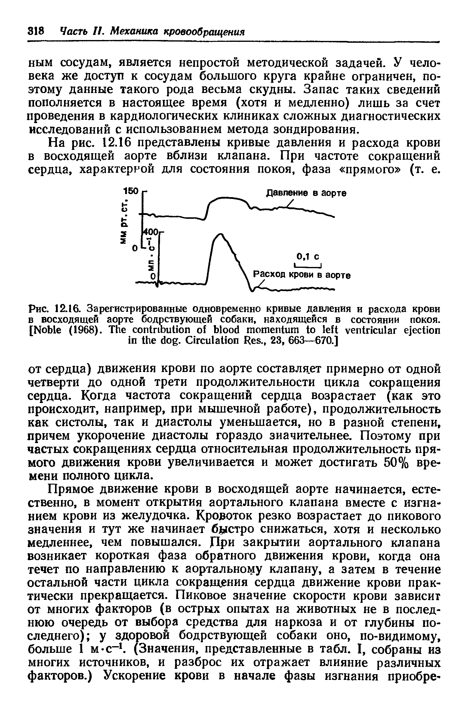 Рис. 12.16. Зарегистрированные одновременно кривые давления и расхода крови в восходящей аорте бодрствующей собаки, находящейся в состоянии покоя. [N (1968). T . C R ., 23, 663—670.]...