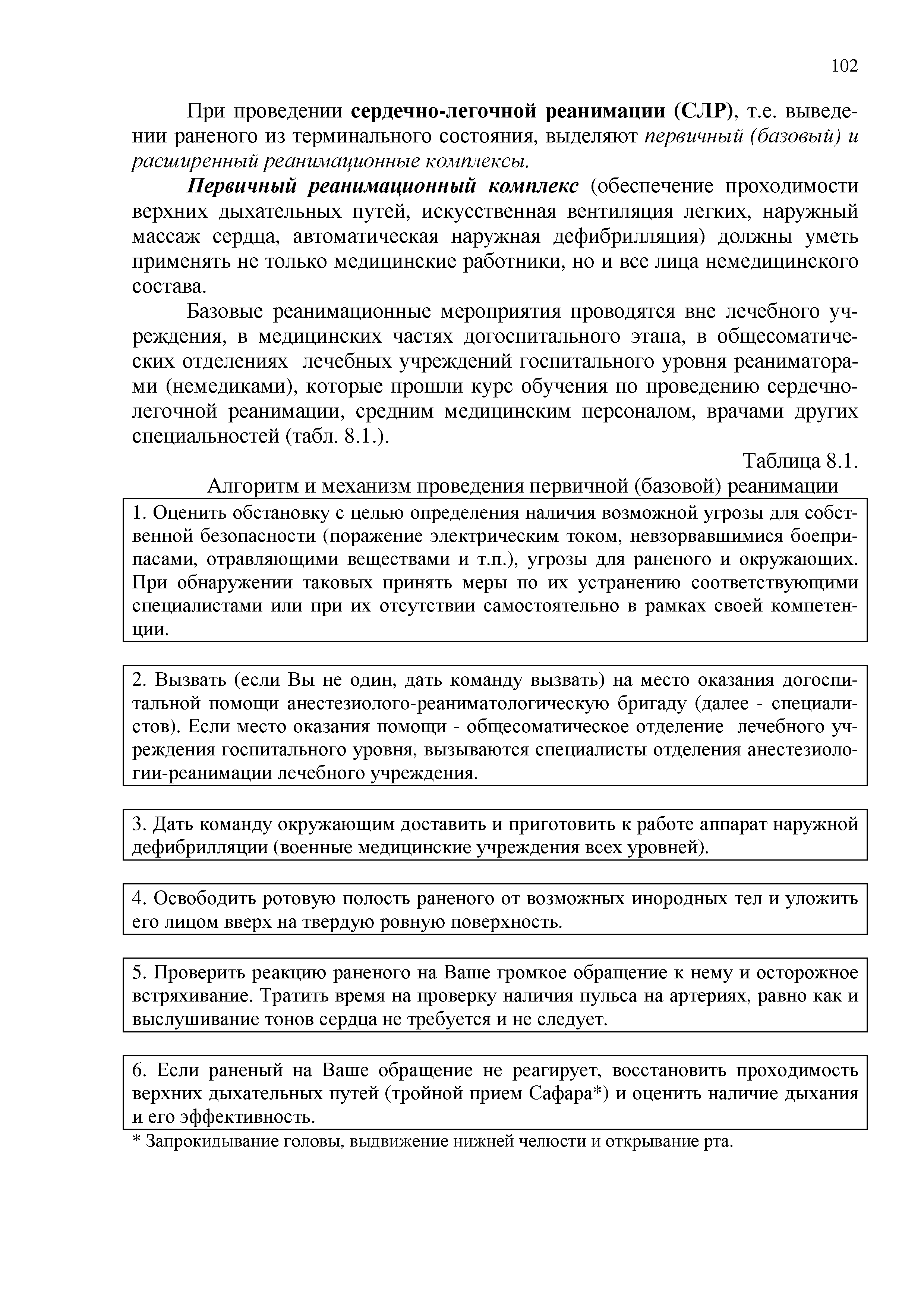 Таблица 8.1. Алгоритм и механизм проведения первичной (базовой) реанимации...