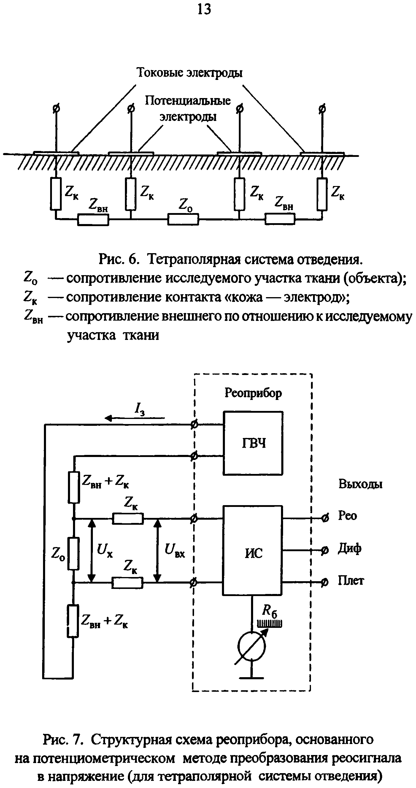 Рис. 7. Структурная схема реоприбора, основанного на потенциометрическом методе преобразования реосигнала в напряжение (для тетраполярной системы отведения)...