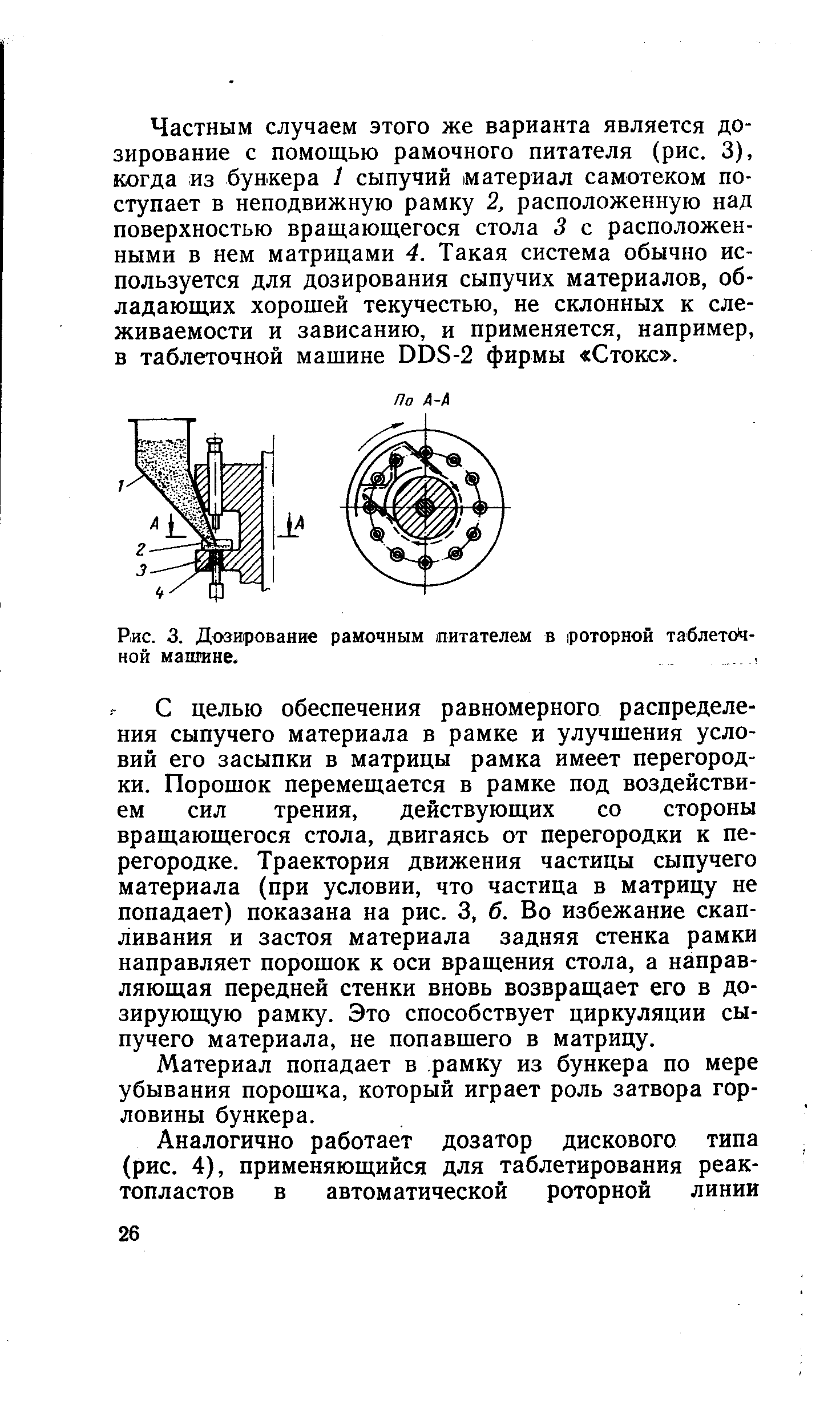 Рис. 3. Дозирование рамочным питателем в роторной таблеточной машине.. .,...